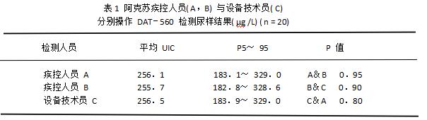 表1.jpg